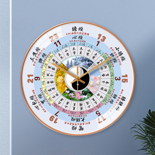 中医养生八卦钟表客厅客美容院时钟子午流注钟表十二时辰静音挂钟