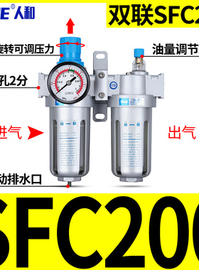 气动空压机气源处理器油水分离器SFR/SL空气过滤器SFC200/300/400