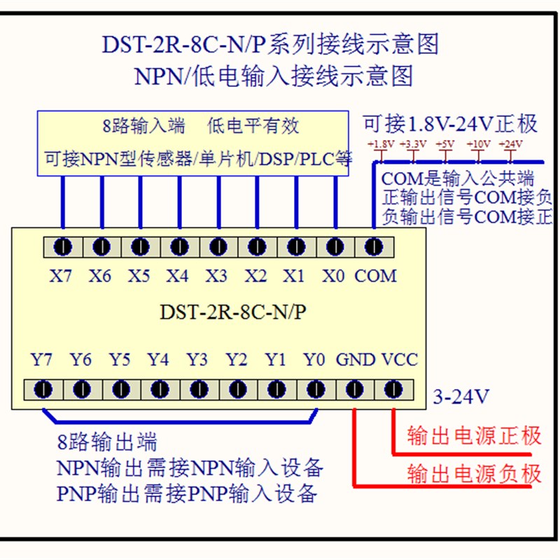 8路电平转换DSP单片机PLC信号放大板 NPN转PNP互转 输入光耦隔离