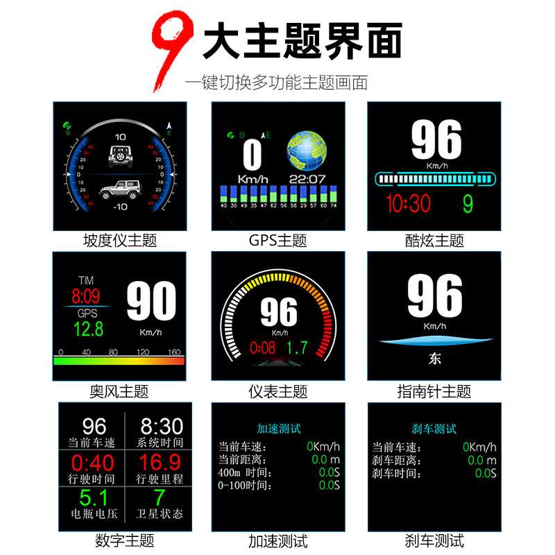 SPR车载智能坡度仪汽车通用高清抬头显示器多功能液晶海拔测速仪