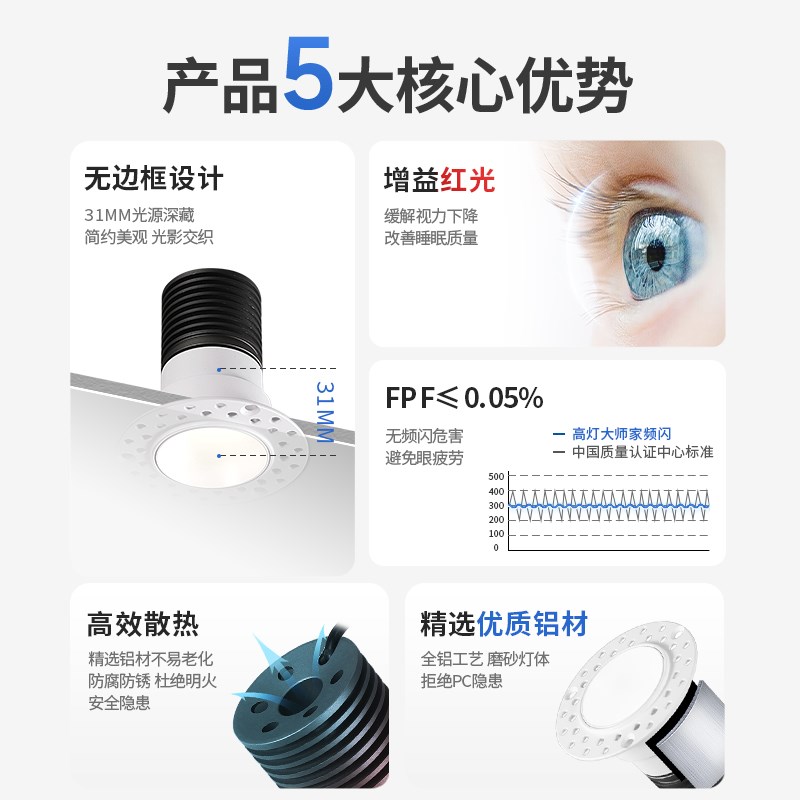 嵌入式无边框50mm55开孔全铝材小射灯预埋led防眩天花客厅无主灯