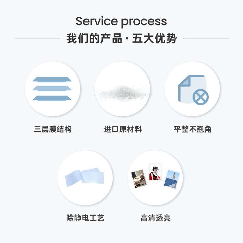 千帆整箱  A4塑封膜 5寸6寸8寸照片过胶膜80mic 相片8丝过塑膜