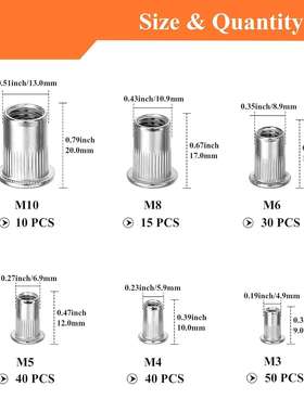 跨境 185PCS 盒装 M3-M10/304不锈钢铆钉平头螺纹螺母组合套件