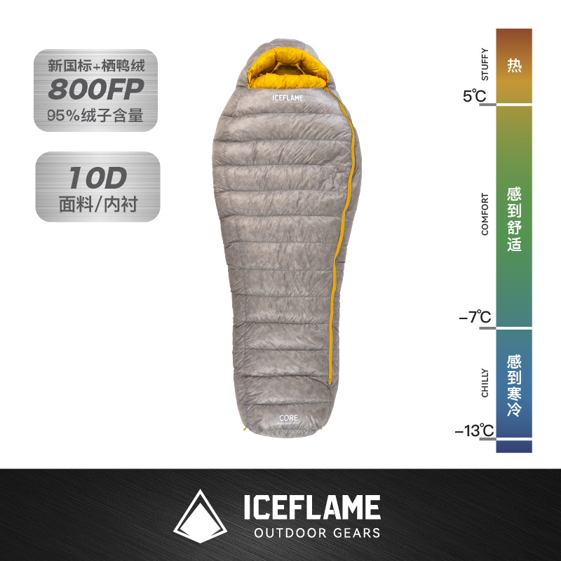 ICEFLAME冰焰核羽绒睡袋