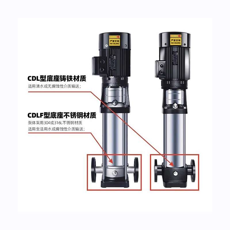 克莱逊水泵立式不锈钢多级离心泵反渗透设备专用增压泵卧式原水泵