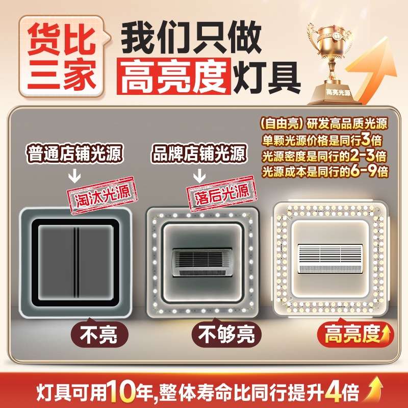 2024新款卧室无叶风扇吸顶灯正方形全光谱护眼房间简约风中山灯具
