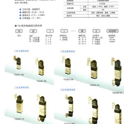 极速索诺天工电磁阀TG2q521二位五通换向阀220V线圈24V气动电磁控