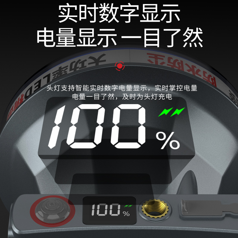 特铭量超长续航头灯强光超亮迷你充电头戴式手电筒锂电防水聚合物