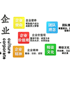 新品企业文化激励志标语办公x室墙面装饰公司会议背景布置形象创