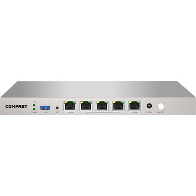 极速880MHz dual core qGigabit AC Gateway Routing MT7621A 3*1