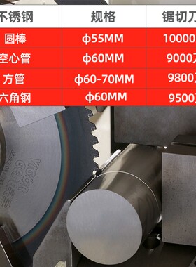 圆锯片金属切割不锈钢铁管高速钢刀片锯铝无毛刺切管机合金冷锯片