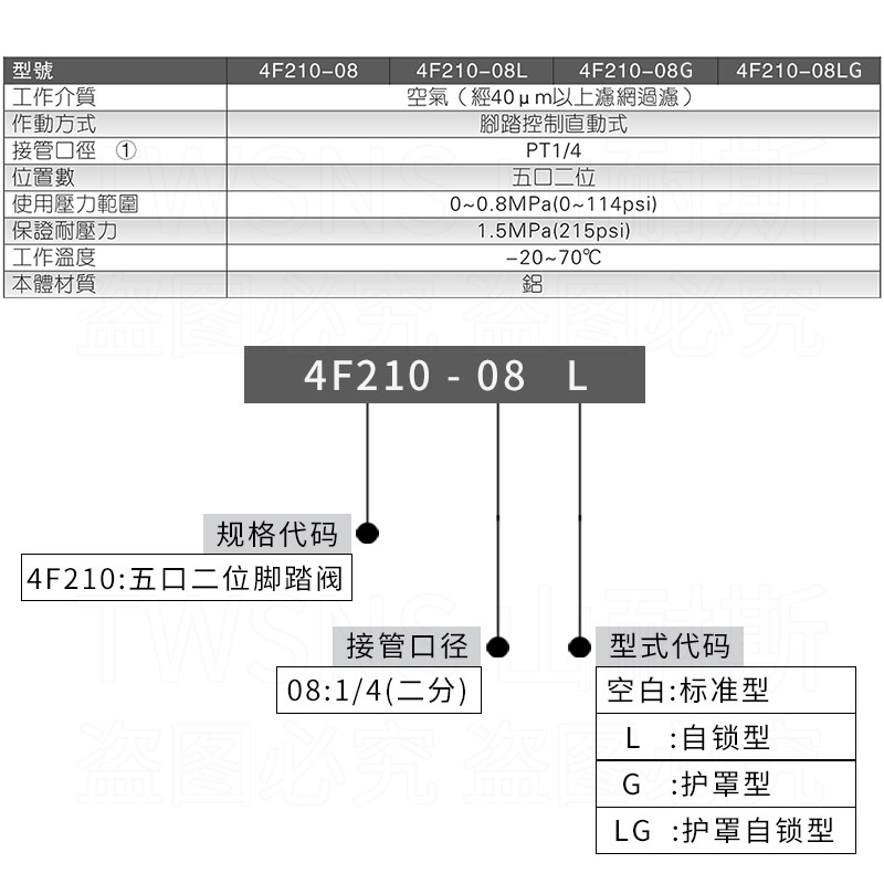 TWSANS台匠山耐斯脚踏阀FV-02二位五通4F210-08L/G气动脚踩开关