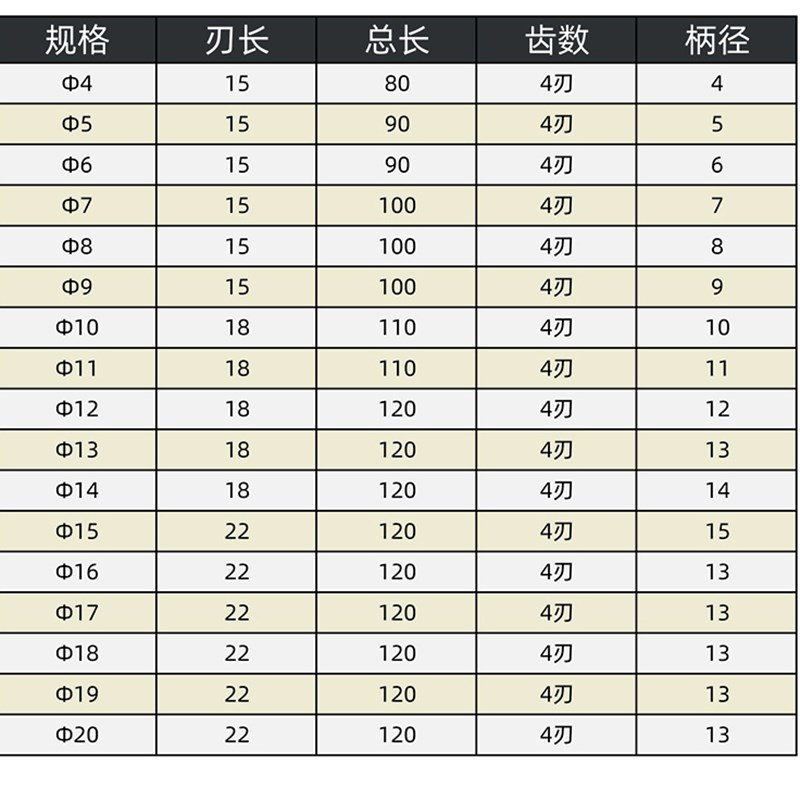 直柄铰刀镶钨钢合金绞刀8.1 8.2 8.3 8.4 8.5 8.6 8.7 V8.8 8.9mm