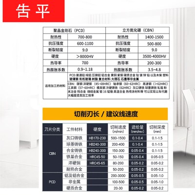 金刚石螺纹数控宝石刀片PCD CBN11 16ER IR内外牙60度55度挑丝用