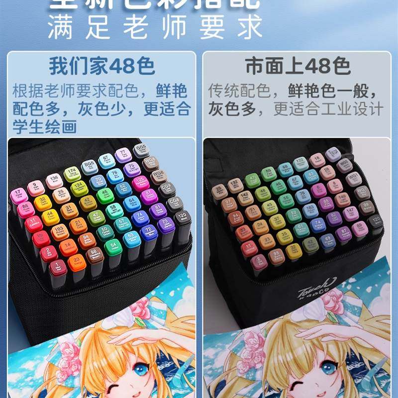 极速麦克笔色8色套装美术全专用36424色小学生6Q0/80色漫画双头油
