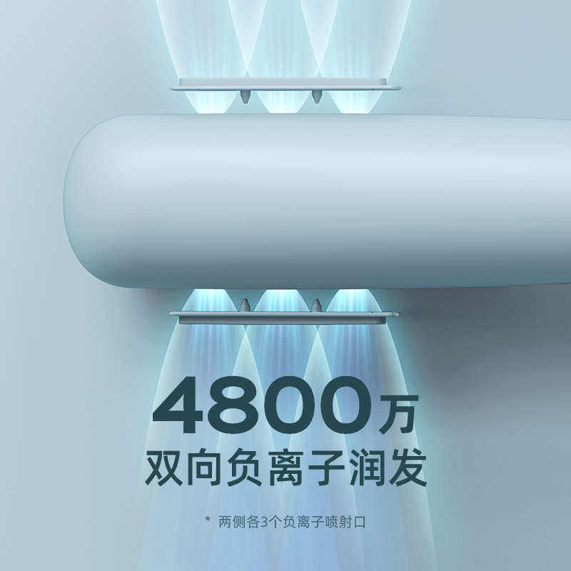 lena直发梳负离子便携式迷你小型电梳子蓬松梳电动卷直两用直板夹