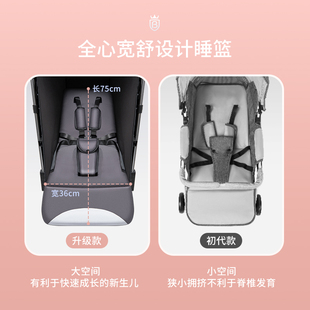 婴儿推车可坐可躺新生儿宝宝手推车简易超轻便婴儿车一键折叠避震