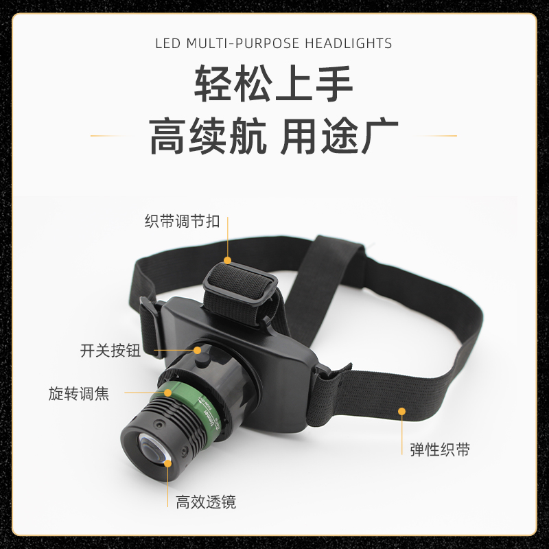 采耳头灯掏耳朵修脚师专用充电头戴式工作led高亮挖耳聚光照明灯