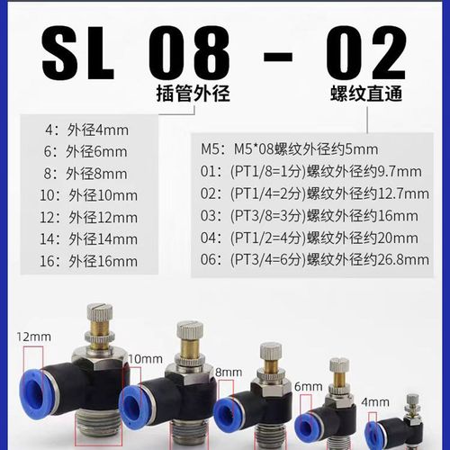 气动气管快速接头快插外丝螺纹直通弯头PC8-02PC12-04PC16-04PC6