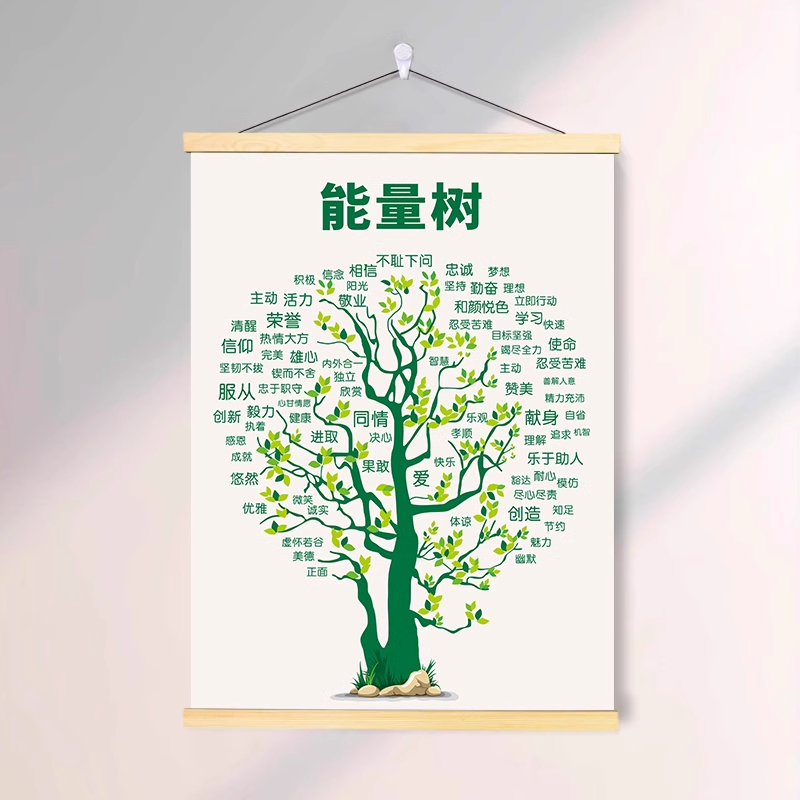 积极心态能量树励志学习卷轴挂画办公室书房宿舍摆件墙面装饰墙贴
