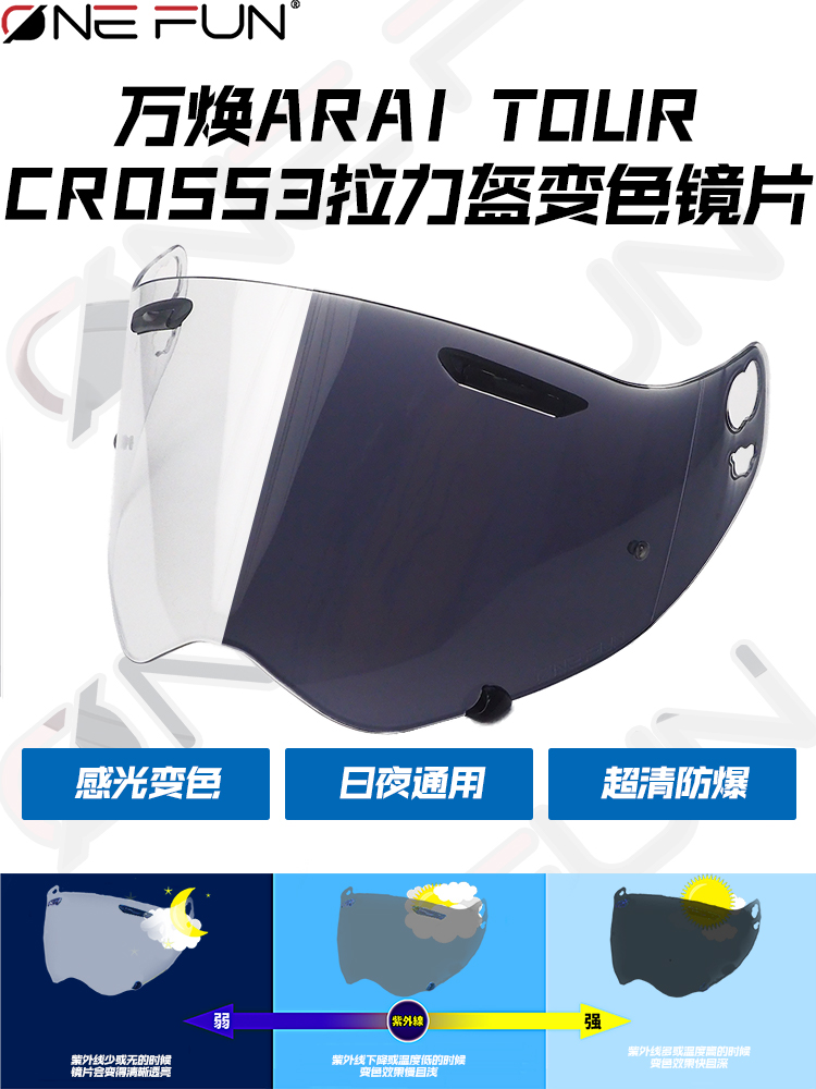 万环选择适合新井巡回赛穿越3拉力赛头盔变色镜片日夜护目镜配件
