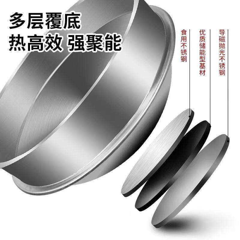304不锈钢大锅商用卤煮肉