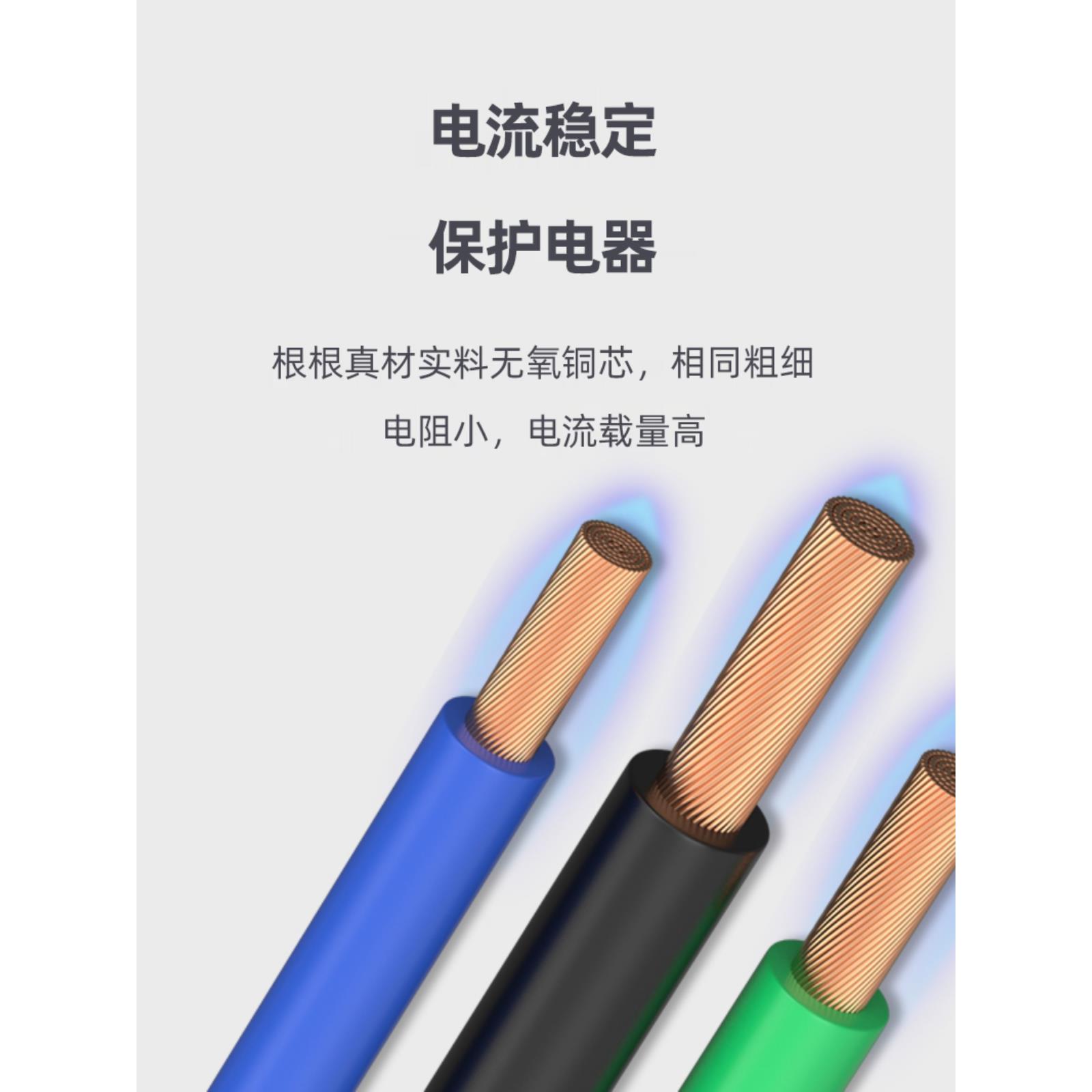 BVR0.50.75 1.0平方铜芯多丝软电线LED灯箱机柜专用电源线国标