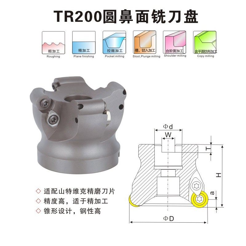 TR200刀盘加工中心刀具钨钢立铣刀盘木工铣刀合金铣刀片铣刀盘,玩具/童车/益智/积木/模型,其它早教玩具类,淘宝优惠券,粉丝福利购,淘宝优惠卷