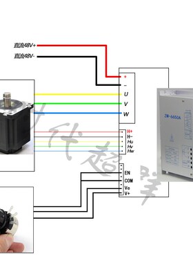 6650A大功率正弦波24V48V直流无刷电机驱动器50A大电流控制有霍尔