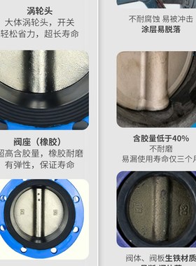 D341X-16Q手动涡轮法兰蝶阀DN100 125 150 200 250 30V0 400 500