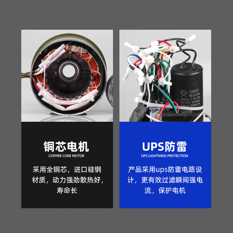 电动卷帘门电动机全套卷闸门电机马达遥控自动220车库门开门配件