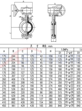 B涡轮对夹蝶阀 D371X/D371XP-10/16 WCB体 QT450/304板乙丙阀座