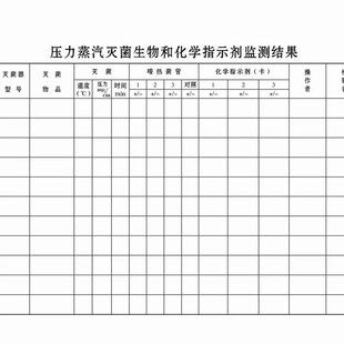 生物监测仪器诊所医院用低温生物指示剂培养器芽孢高温蒸汽指示剂