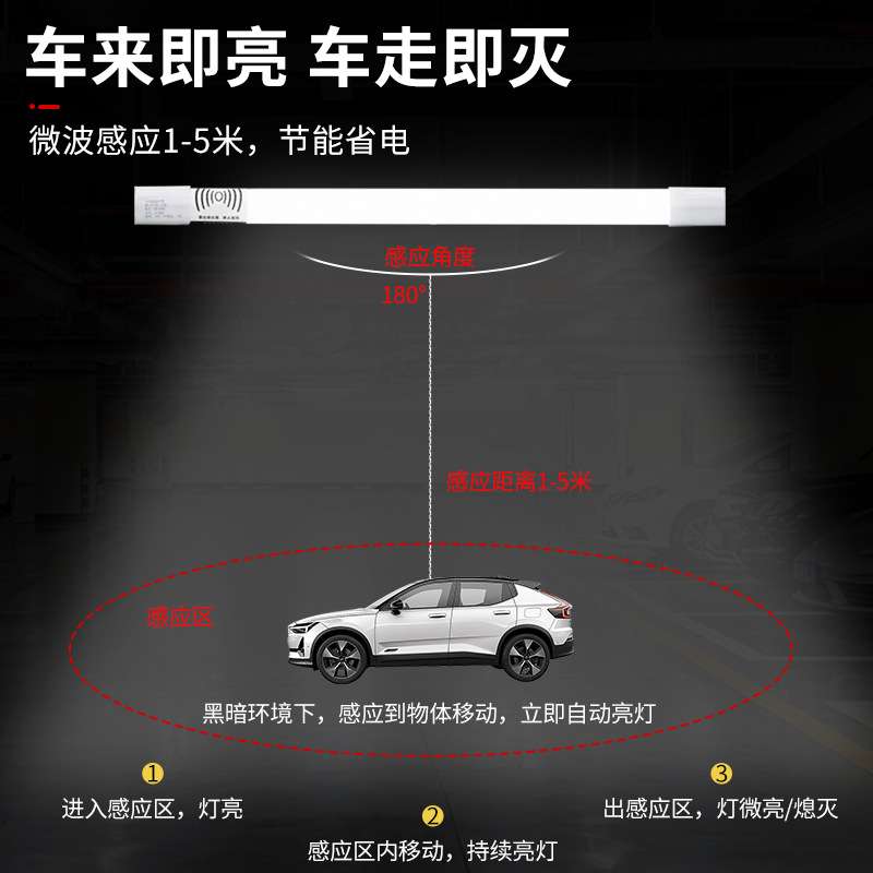 智能微波雷达感应led灯管红外人体楼道停车场车库t8支架灯日光灯
