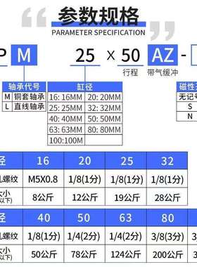 j8g3缓冲50M气1620LZ25MGP200AMGP其他1075三轴气缸10j8g3