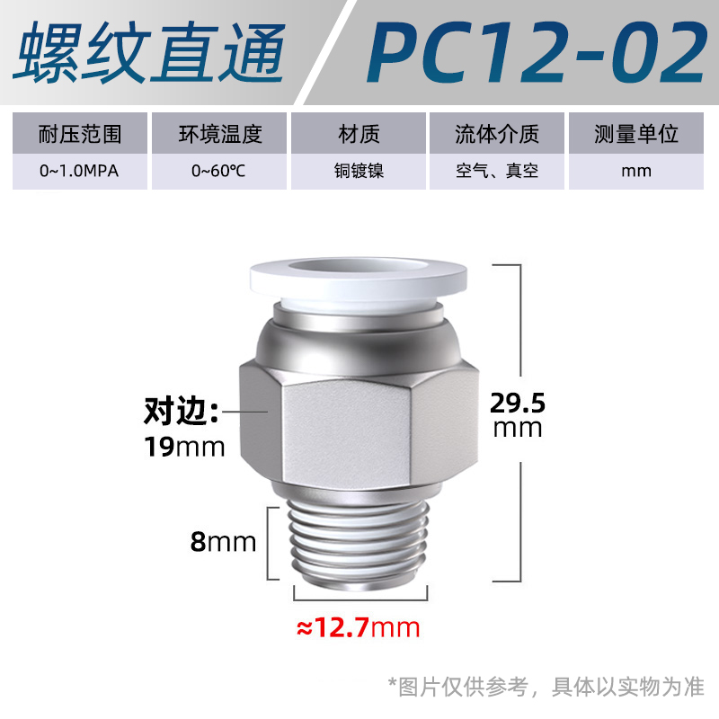 气管快速b接头PC直通PL弯通快接气动快插螺纹配件大全6/8/10-M5/0