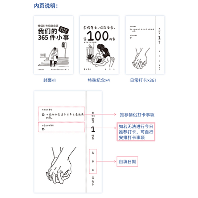 男生生日礼物圣诞diy手工周年情侣打卡纪念册日历送女朋友有意义