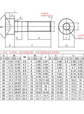 12.9级圆柱头内六角杯头螺丝DIN912整盒装M4M5M6M8M10M12-M30黑色
