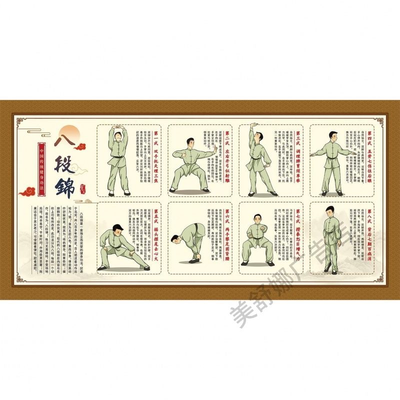 八段锦挂图健身气功挂图穴位经络中医养生宣传海报贴纸五禽戏健身