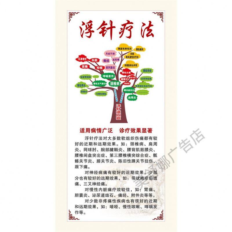 中医养生浮针疗法宣传海报挂图人体医学挂图针灸艾灸宣传广告贴纸