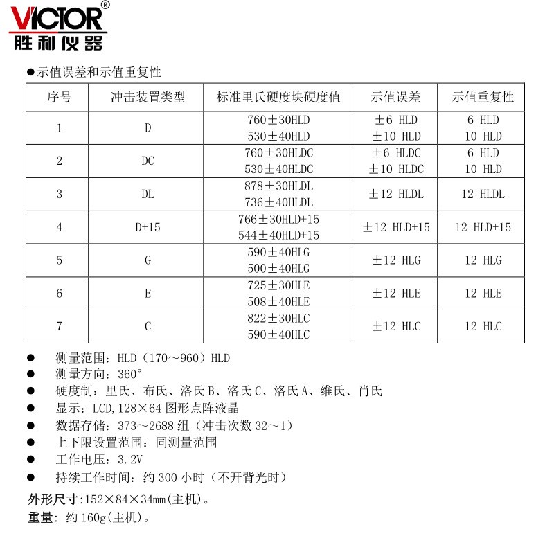胜利仪器 里氏硬度计VC853A 数显硬度计 钢材硬度计金属硬度计