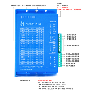57闭环布进电机驱动器套装小型高速恒扭矩混合型伺服电机控制系统