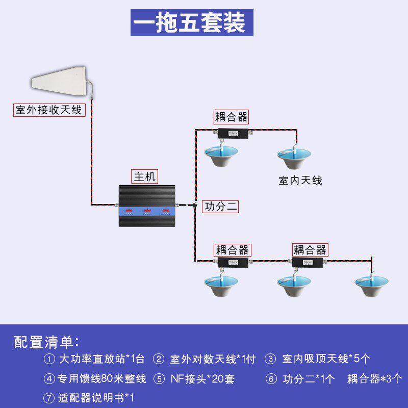 手机信号增强放大器2024地下室别墅出租全网通通话山区上网接收器