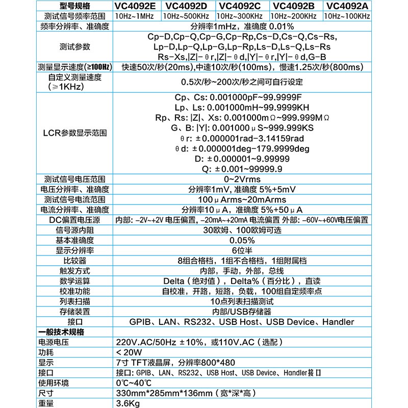 胜利仪器LCR数字电桥测试仪VC4092B电子元器件电容电感电阻测量