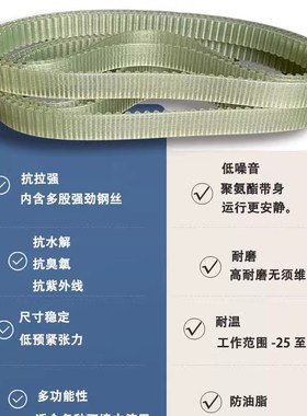 聚氨酯同步带S5M-375 435 440 445 450 500 545锁眼机喷绘雕刻机