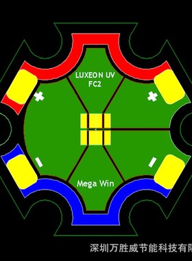 LxF3-U380200006001 LUXEON UV FC2封装尺寸1.4mm