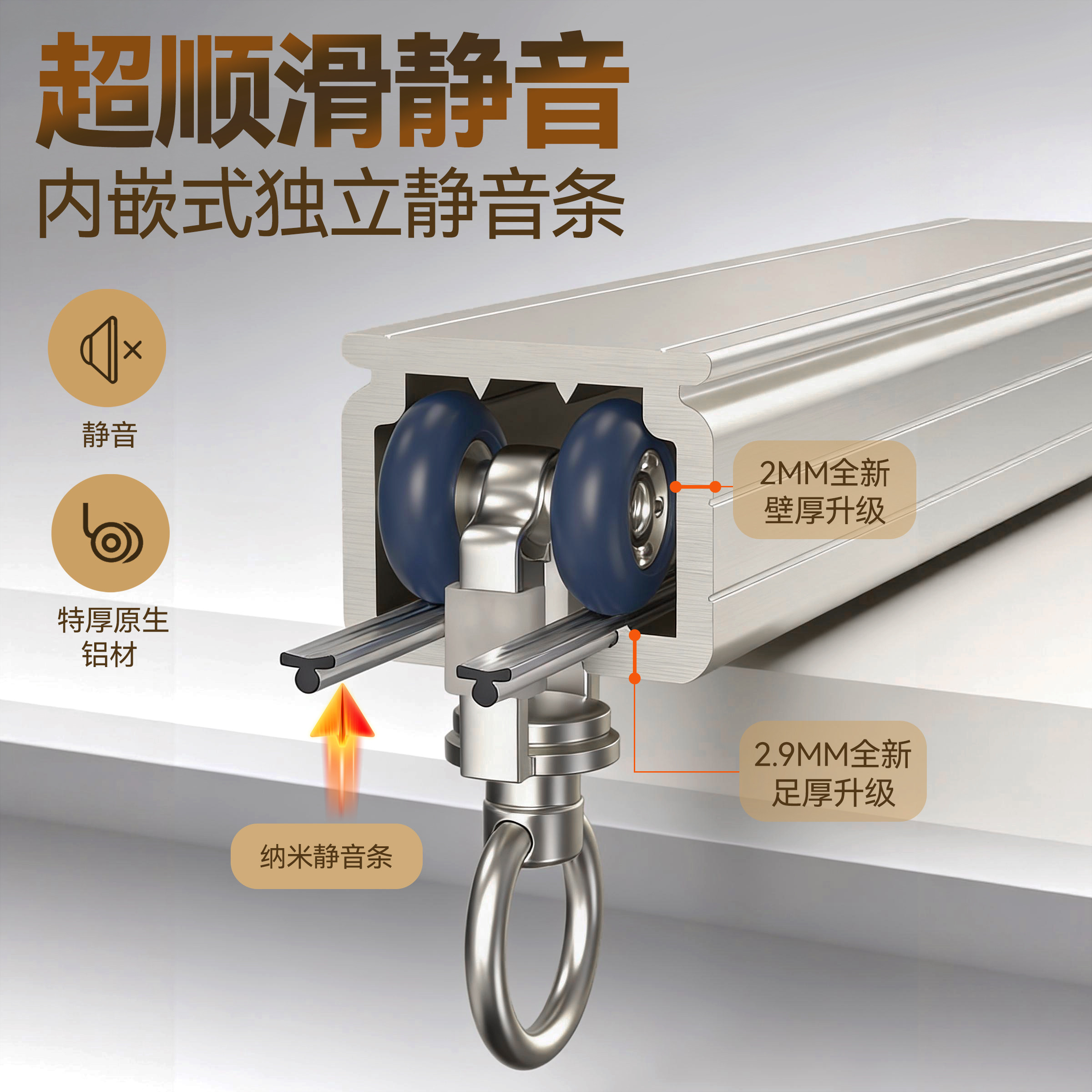 窗帘轨道轴承轮双轨静音滑轨滑轮单挂钩式卡扣侧装顶装窗帘杆导轨