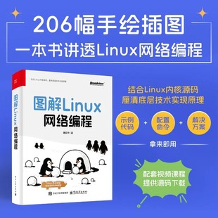 图解Linux网络编程