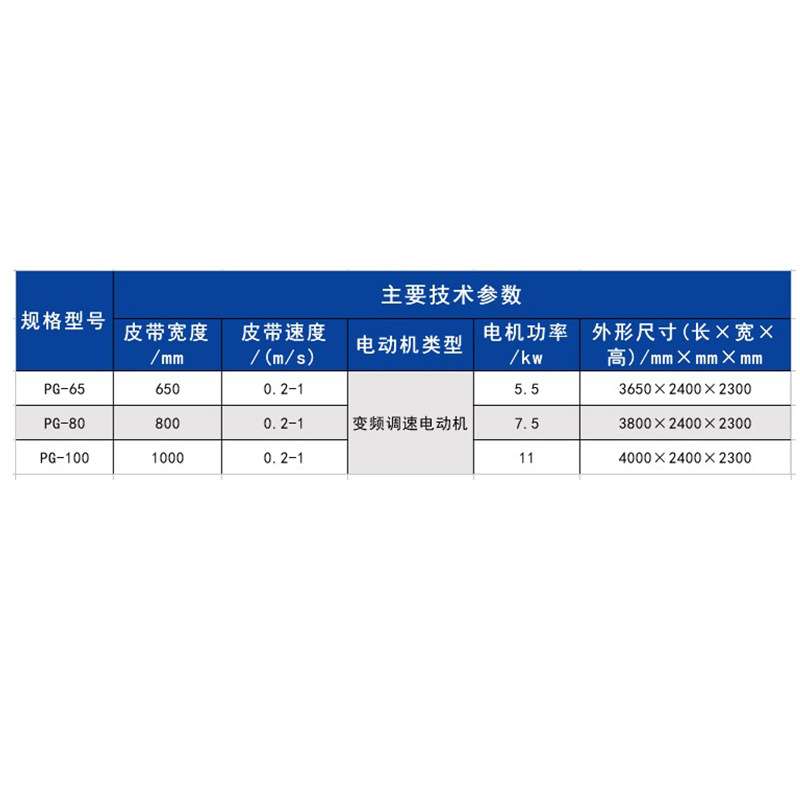 煤炭输送带大料斗PG1000传送带漏斗给料带式给料机输送煤泥给料机