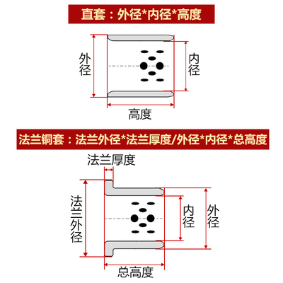 无油石墨铜套直线轴承LM6 8 10 12 16 20 25 30 35 40 50 60UU-OP